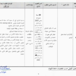 إعلان مناظرة OMMP 2025 الصفحة 6