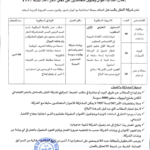 إعلان مناظرة شركة النقل بالساحل