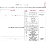 إعلان مناظرة الخطوط التونسية - الصفحة 1