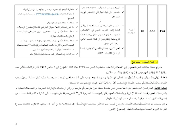 تفاصيل المناظرة