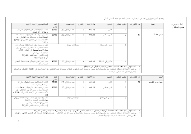 SRTGN 2025 2026 35 33 2 8211 26 2026