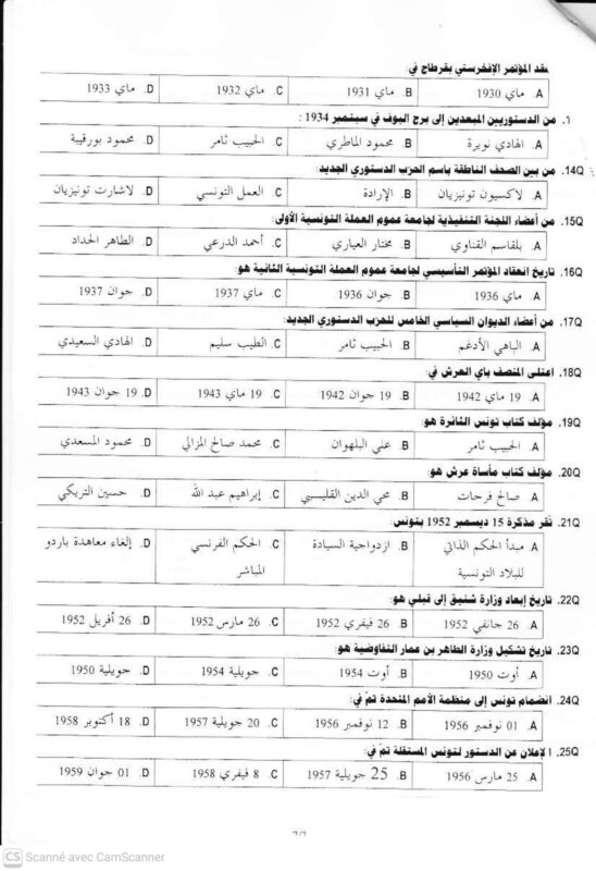 امتحان الجغرافيا CAPES 2008 - الجزء الخامس