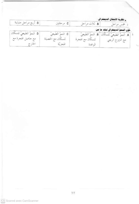 الصفحة الأولى من نموذج امتحان كاباس جغرافيا 2008 الكتابي