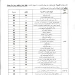 آخر أجل مناظرة وزارة الصحة