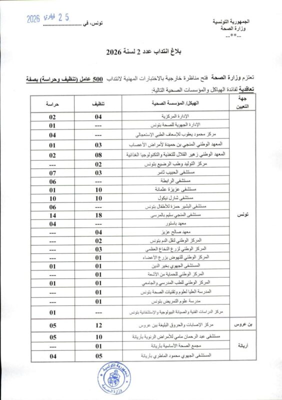 آخر أجل مناظرة وزارة الصحة