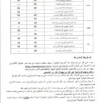 إعلان انتداب وزارة الصحة تونس