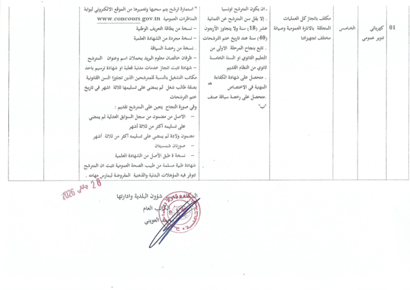 تفاصيل مناظرة بلدية تاكلسة ولاية نابل لإنتداب أعوان وعملة فيفري 2026 - الجزء 2