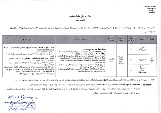 مناظرات البلديات المفتوحة حاليا في مختلف مناطق الجمهورية في عديد الاختصاصات