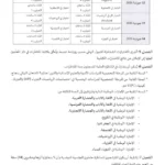 فتح مناظرة القبول بدار المعلمين العليا للسنة الجامعية 2026 2027 الاختصاصات وشروط الترشح 8230