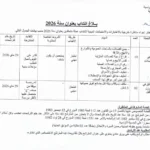 مناظرات البلديات المفتوحة حاليا في مختلف مناطق الجمهورية في عديد الاختصاصات