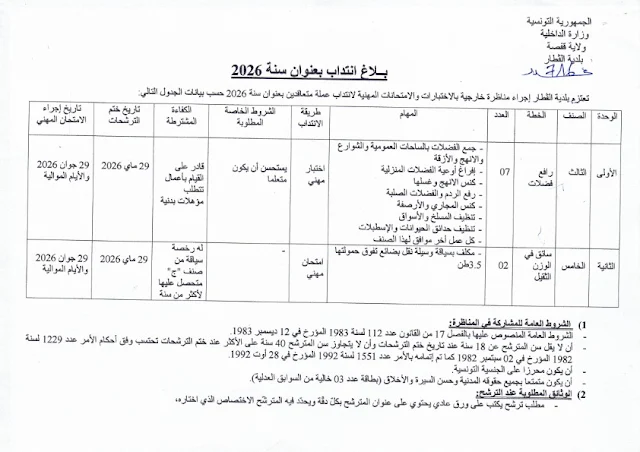 مناظرات البلديات المفتوحة حاليا في مختلف مناطق الجمهورية في عديد الاختصاصات