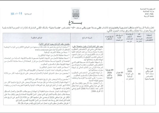 مناظرات البلديات المفتوحة حاليا في مختلف مناطق الجمهورية في عديد الاختصاصات