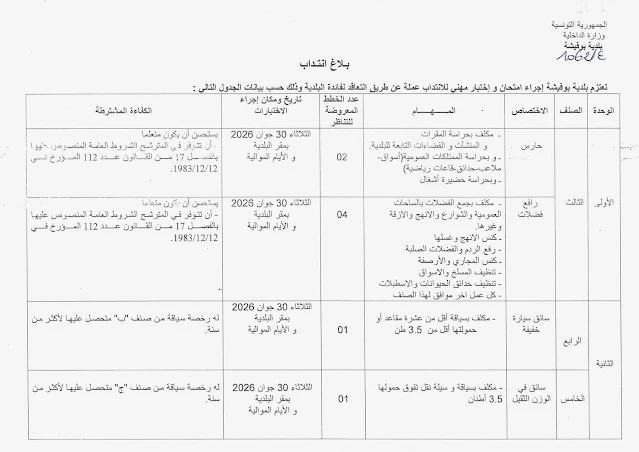 مناظرات البلديات المفتوحة حاليا في مختلف مناطق الجمهورية في عديد الاختصاصات