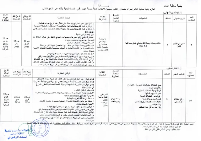 مناظرات البلديات المفتوحة حاليا في مختلف مناطق الجمهورية في عديد الاختصاصات
