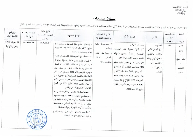 مناظرات البلديات المفتوحة حاليا في مختلف مناطق الجمهورية في عديد الاختصاصات
