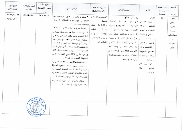 مناظرات البلديات المفتوحة حاليا في مختلف مناطق الجمهورية في عديد الاختصاصات