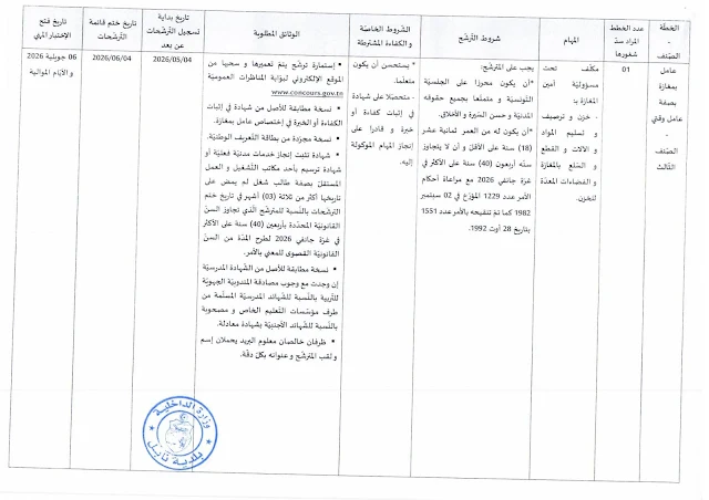 مناظرات البلديات المفتوحة حاليا في مختلف مناطق الجمهورية في عديد الاختصاصات