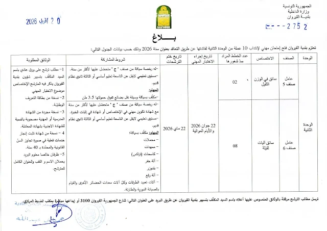 مناظرات البلديات المفتوحة حاليا في مختلف مناطق الجمهورية في عديد الاختصاصات