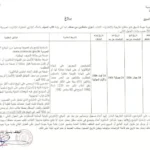 مناظرة جديدة لإنتداب كتبة تصرف مستوى بكالوريا بالوظيفة العمومية آخر أجل 24 جويلية 2026