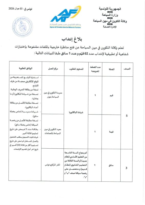 وكالة التكوين تفتح مناظرات لإنتداب قيمين سائقين متصرفين و عملة