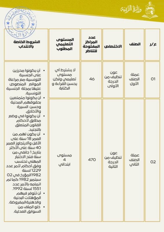 بلاغ فتح اختبارات انتداب عملة بوزارة التربية