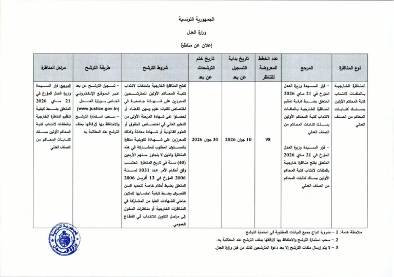 مناظرات وزارة العدل لانتداب كتبة محاكم أولين ومتصرفي كتابات المحاكم آخر أجل 30 جوان 2026