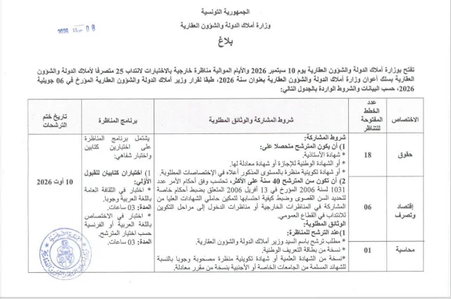 مناظرة وزارة أملاك الدولة والشؤون العقارية لانتداب 25 متصرف ا في عدة اختصاصات آخر أجل 10 أوت 2026