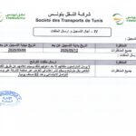 انتداب 580 عونا بشركة النقل بتونس في عديد الاختصاصات من مستويات مختلفة
