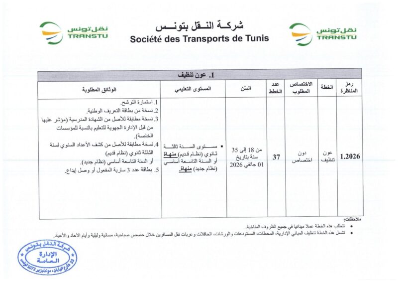 انتداب 580 عونا بشركة النقل بتونس في عديد الاختصاصات من مستويات مختلفة