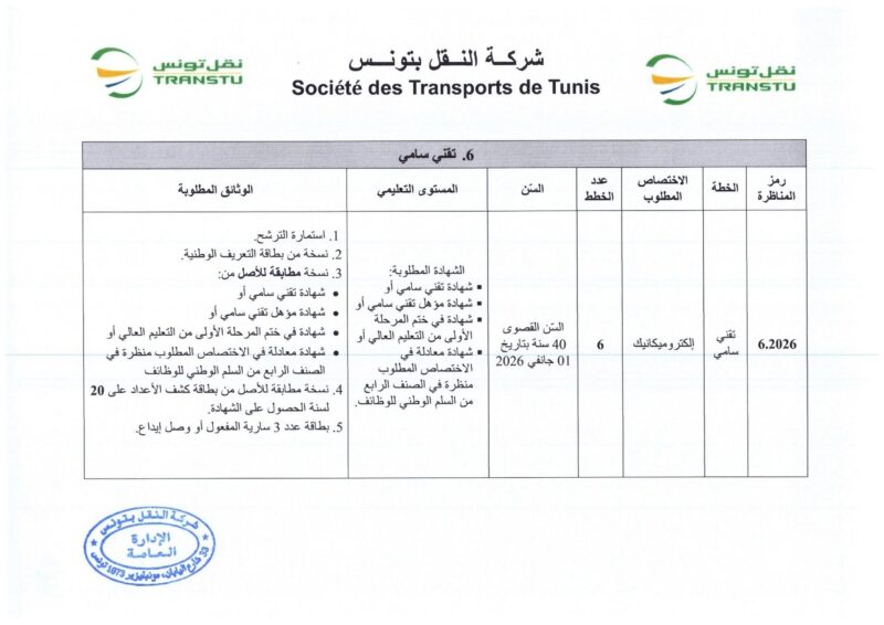 انتداب 580 عونا بشركة النقل بتونس في عديد الاختصاصات من مستويات مختلفة
