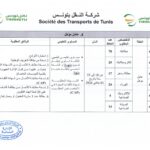 انتداب 580 عونا بشركة النقل بتونس في عديد الاختصاصات من مستويات مختلفة