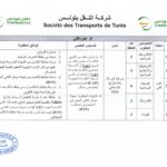 انتداب 580 عونا بشركة النقل بتونس في عديد الاختصاصات من مستويات مختلفة