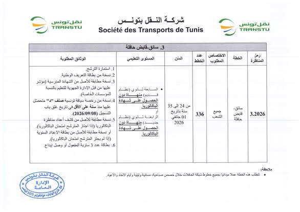 انتداب 580 عونا بشركة النقل بتونس في عديد الاختصاصات من مستويات مختلفة