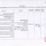 مناظرة جديدة لإنتداب كتبة تصرف مستوى بكالوريا بالوظيفة العمومية آخر أجل 01 سبتمبر 2026