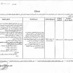 مناظرة جديدة لإنتداب كتبة تصرف مستوى بكالوريا بالوظيفة العمومية آخر أجل 01 سبتمبر 2026