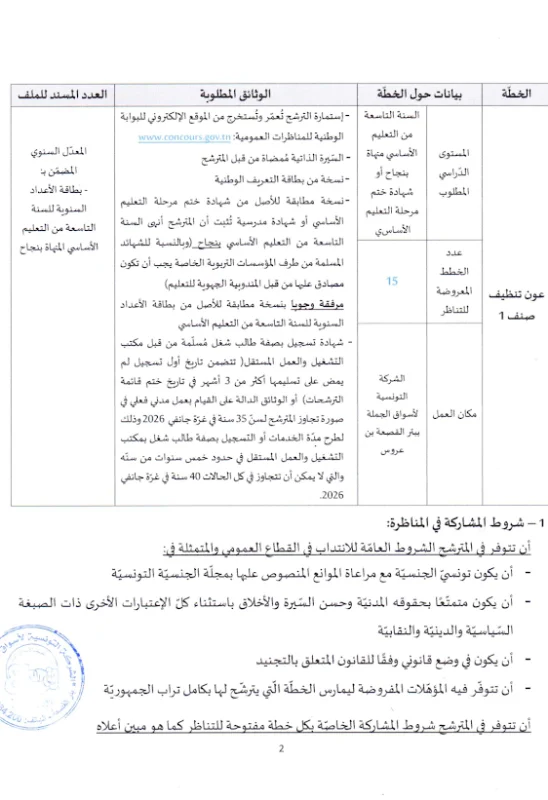 مناظرة لانتداب اعوان حراسة وتنظيف آخر أجل 28 سبتمبر 2026