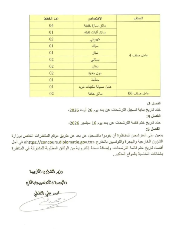 مناظرة إنتداب مستوى ثانوي فما فوق في عديد الاختصاصات