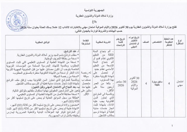 إنتداب سائقين بالوظيفة العمومية من إختصاصات مختلفة