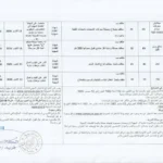 إنتداب سائقين بالوظيفة العمومية من إختصاصات مختلفة