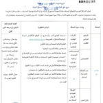 إنتداب سائقين بالوظيفة العمومية من إختصاصات مختلفة