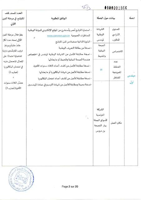 إنتداب سائقين بالوظيفة العمومية من إختصاصات مختلفة