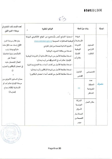 إنتداب سائقين بالوظيفة العمومية من إختصاصات مختلفة