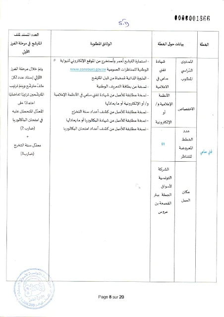 إنتداب سائقين بالوظيفة العمومية من إختصاصات مختلفة
