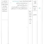 إنتداب سائقين بالوظيفة العمومية من إختصاصات مختلفة
