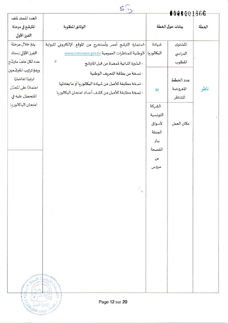 إنتداب سائقين بالوظيفة العمومية من إختصاصات مختلفة