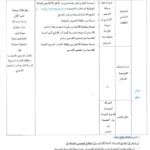 إنتداب سائقين بالوظيفة العمومية من إختصاصات مختلفة