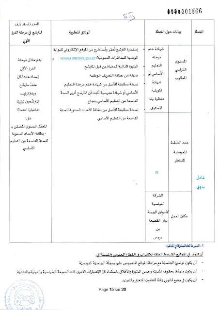 إنتداب سائقين بالوظيفة العمومية من إختصاصات مختلفة