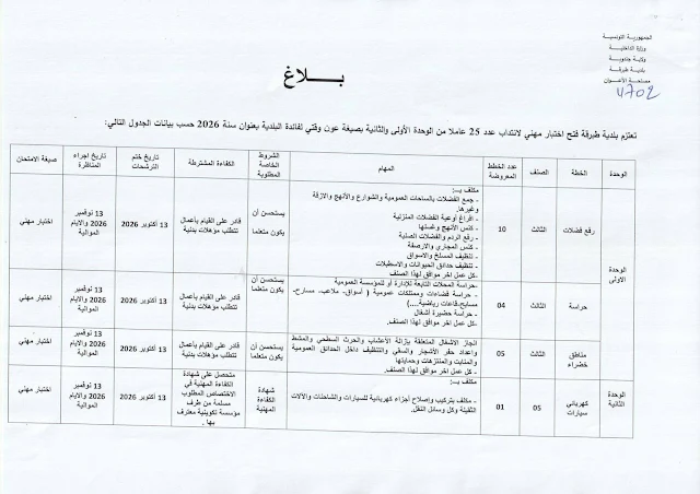 إنتداب سائقين بالوظيفة العمومية من إختصاصات مختلفة
