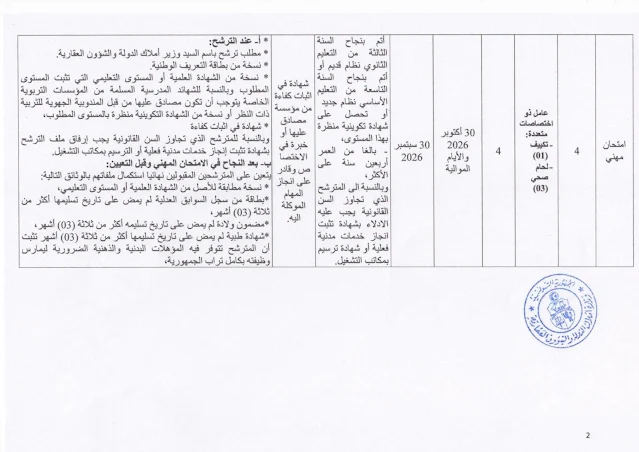 إنتداب سائقين بالوظيفة العمومية من إختصاصات مختلفة