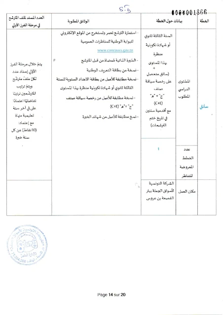 إنتداب سائقين بالوظيفة العمومية من إختصاصات مختلفة